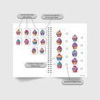 Teenyden Do sheets Level 5 activity book with velcro for developing visual perception skills